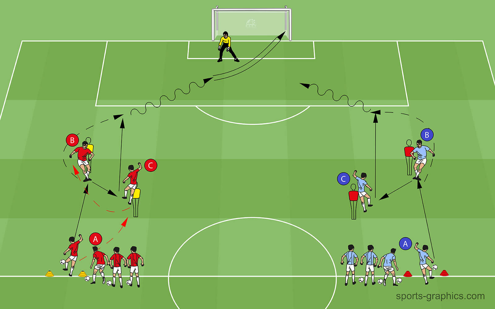 easy Sports Graphics